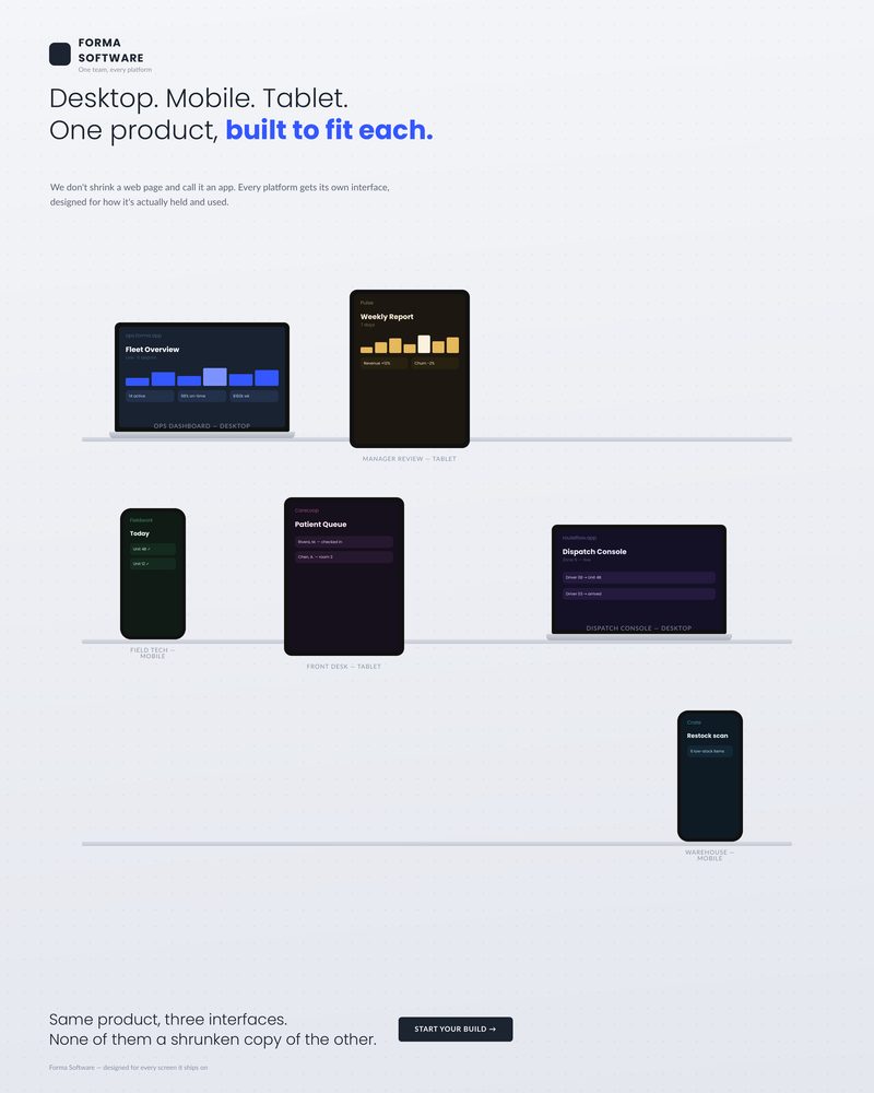 Custom software concept: device shelf